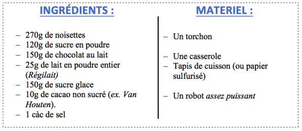 Pâte à tartiner